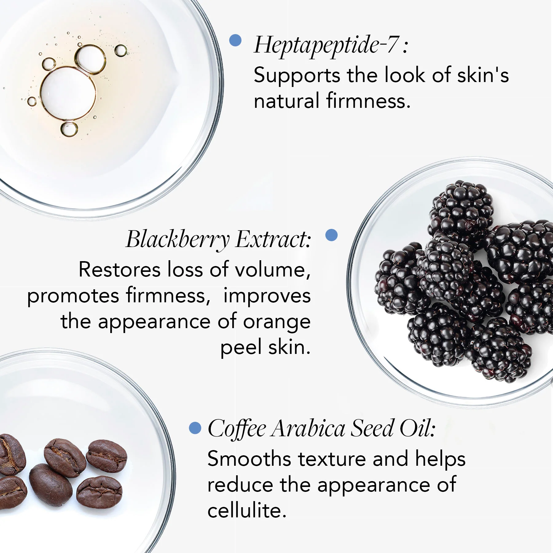 VOL.U.LIFT™ BODY GLP-1/GIP sculpt + firm treatment complex 6 VOL.U.LIFT™ BODY GLP-1/GIP sculpt + firm treatment complex
