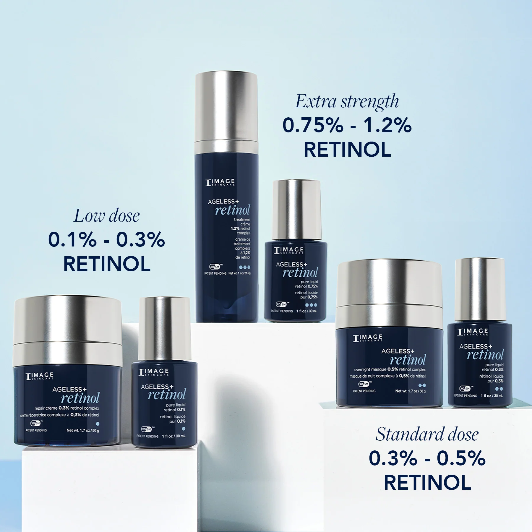 AGELESS+ retinol pure liquid retinol 0.3% 11 AGELESS+ retinol pure liquid retinol 0.3%